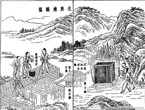 中国古代冶铁术起源探寻.jpg