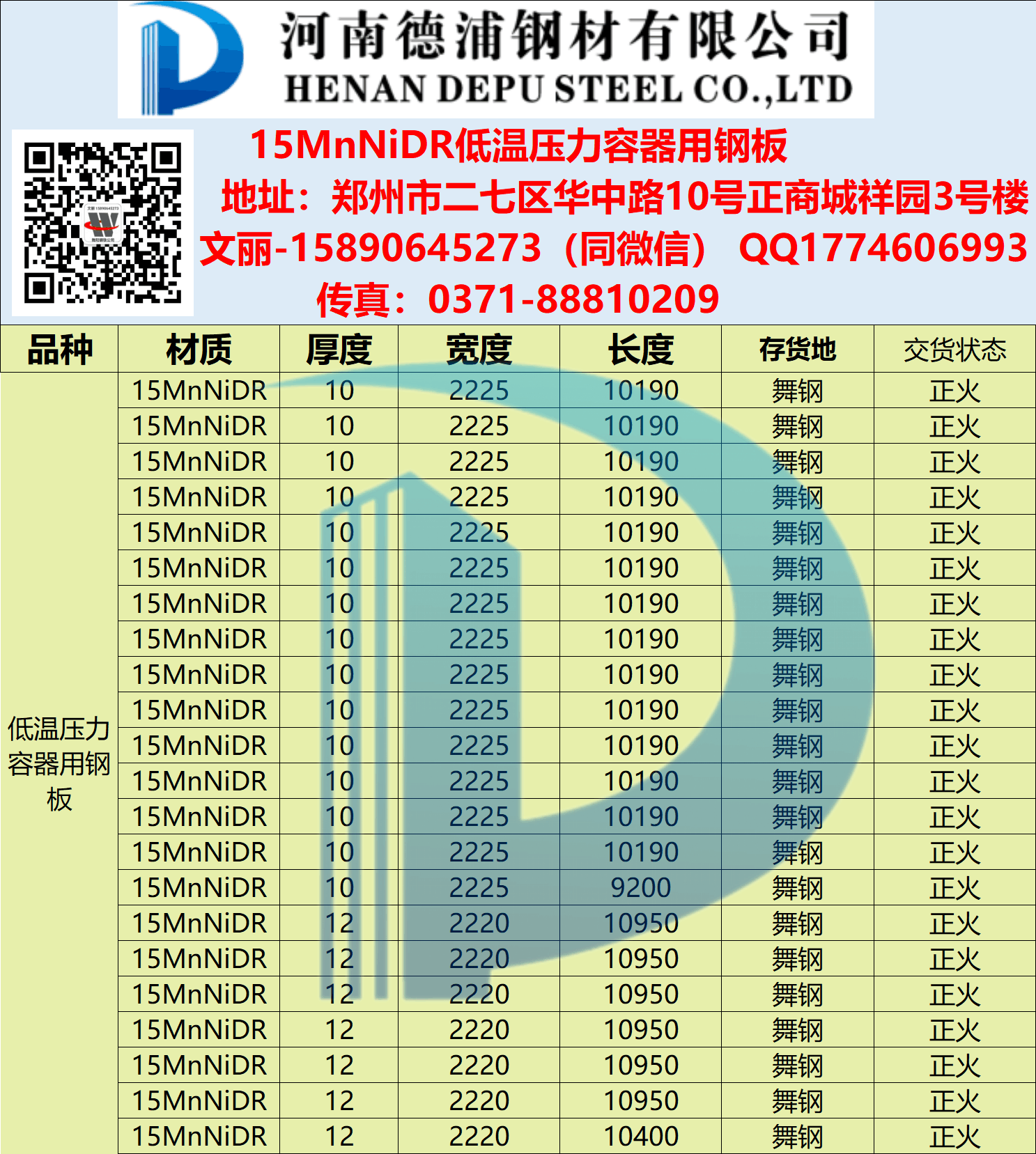 15MnNiDR库存明细.png