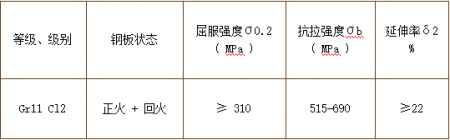 ed12c026cd0d4623a36c371dbaba1846.png